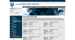 Desktop Screenshot of domestic.alnoof.com